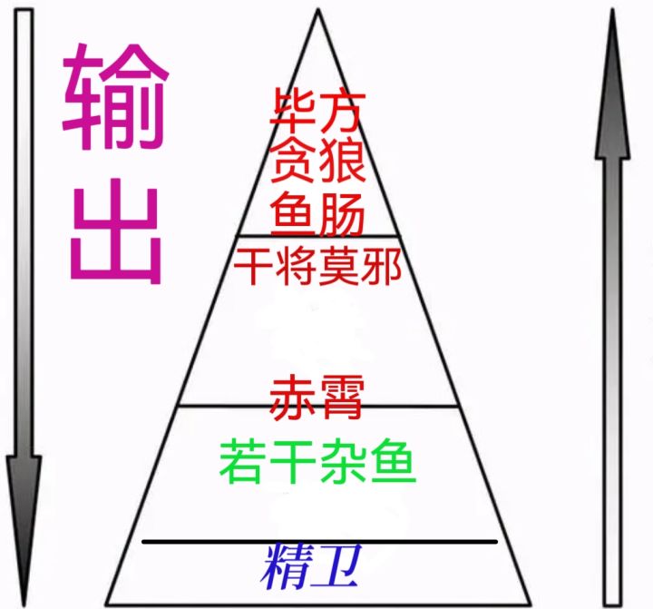 实际体验截图