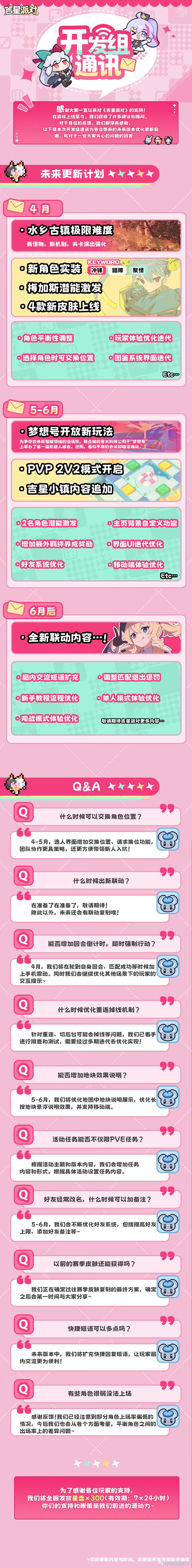 开发组通讯曝光!4-6月更新计划公布 1