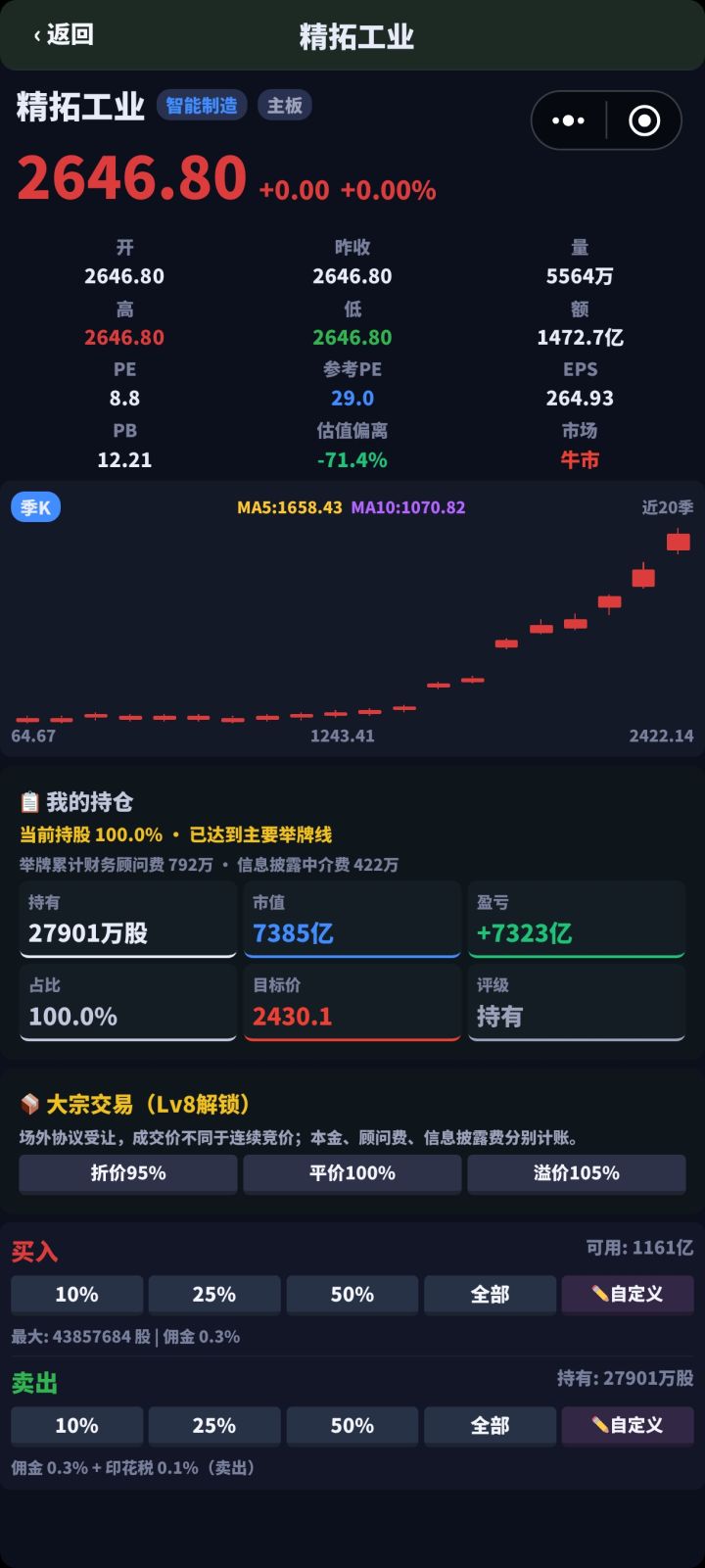 怎么回事？截图