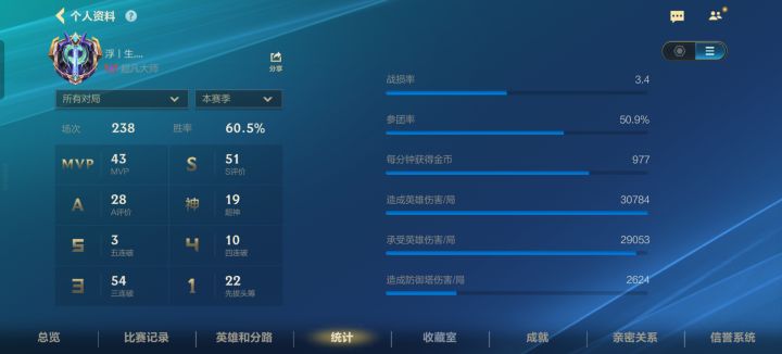 日活里面的什么马截图
