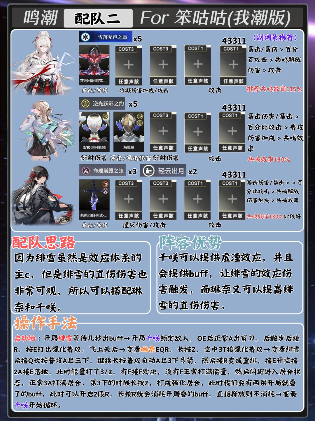 鸣潮|3.3版本“绯雪”配队攻略 3