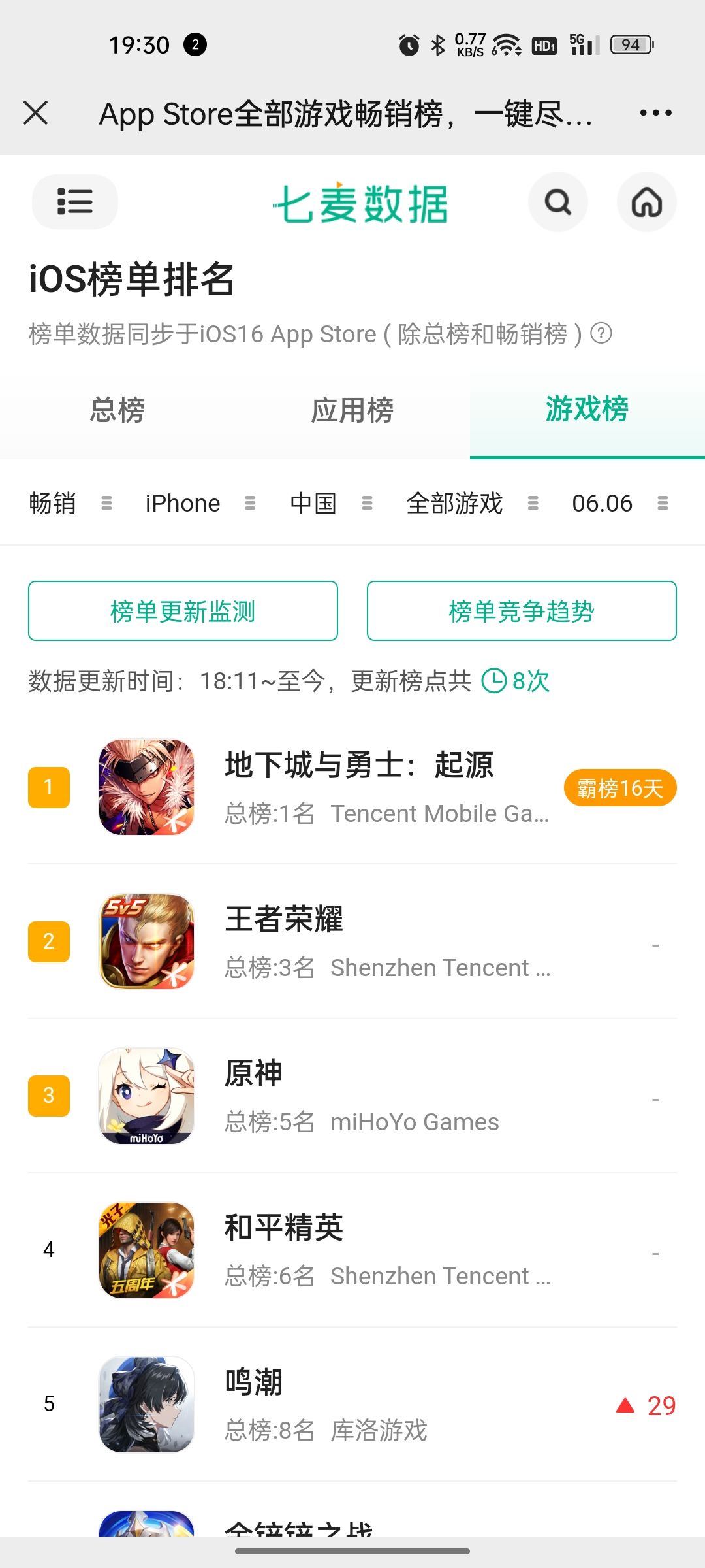 😊小黑子们看见了吧✌轻轻松松🔥库洛是自由的❗ 2