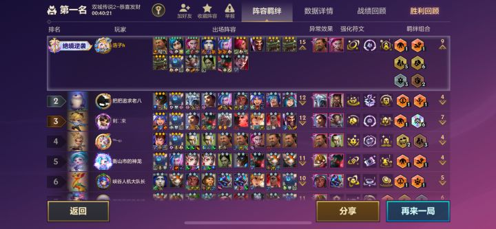 这个赛季也算划上一个完美的句号[表情_大笑][表情_大笑]。截图