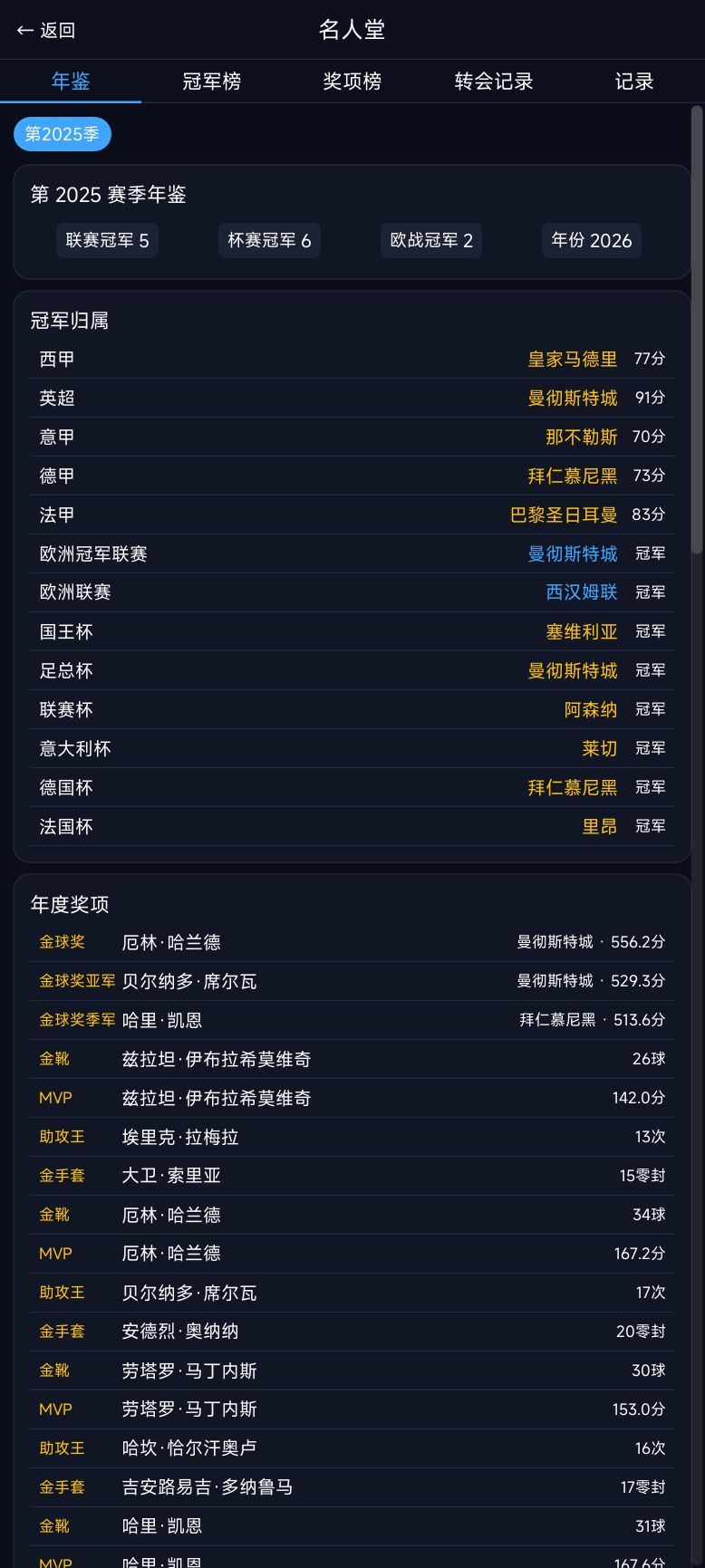 足球经理:冠军之路 v9.1.1 版本更新 9