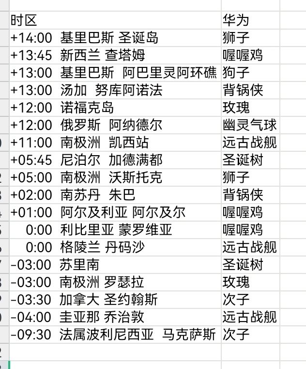 01.17-01.18 安卓全球购截图