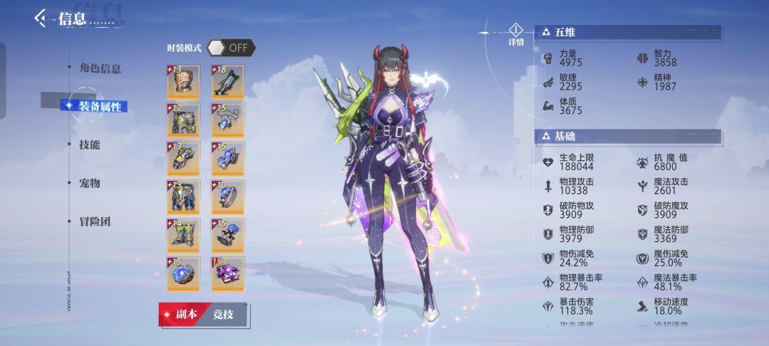 枪炮团本套做战车吗? 3