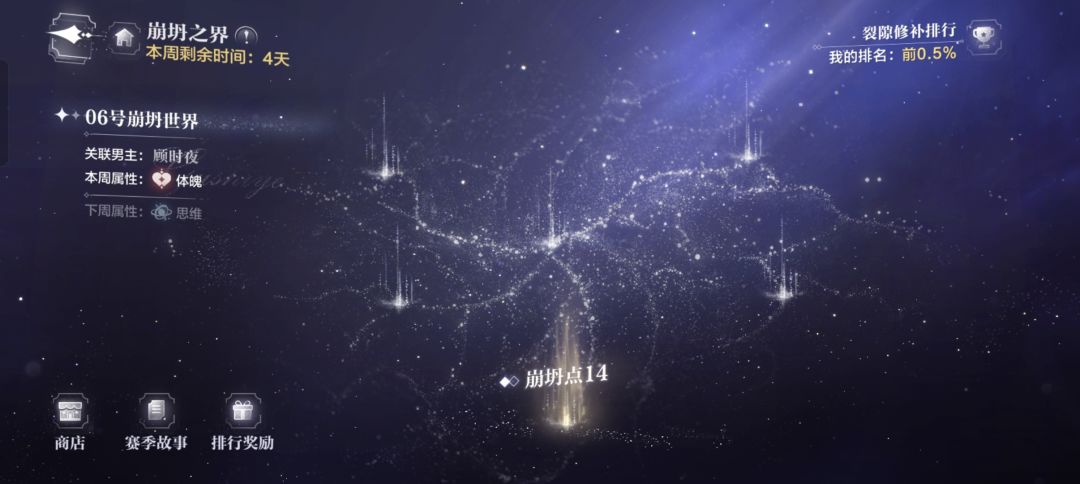 一点简单的个人能力提升点 2