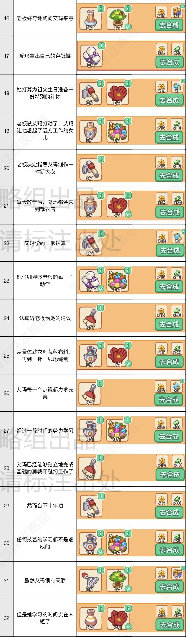 时尚狂欢节二线全攻略 2
