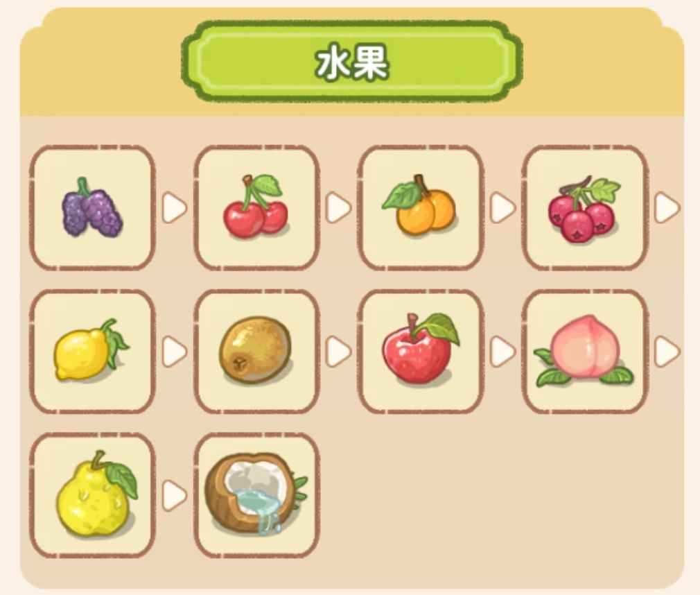 记录一下水果点击次数截图