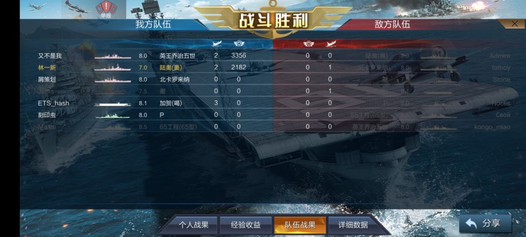 ijn陆奥 2