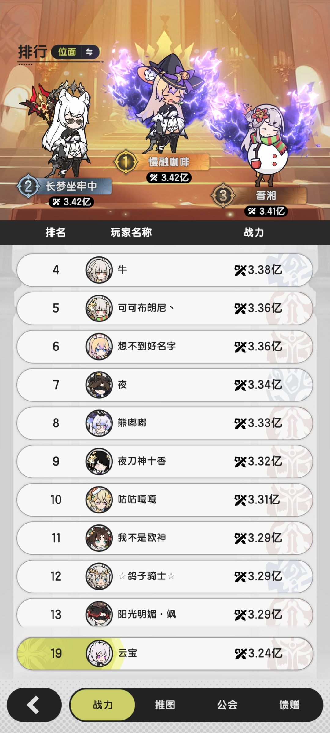 六转骑士越1e红色战力推羁绊(坐牢的来看我) 4