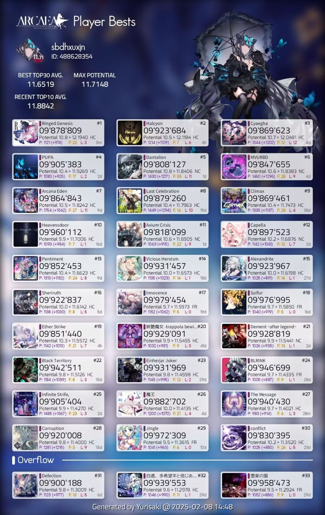 真能摘星吗? 1