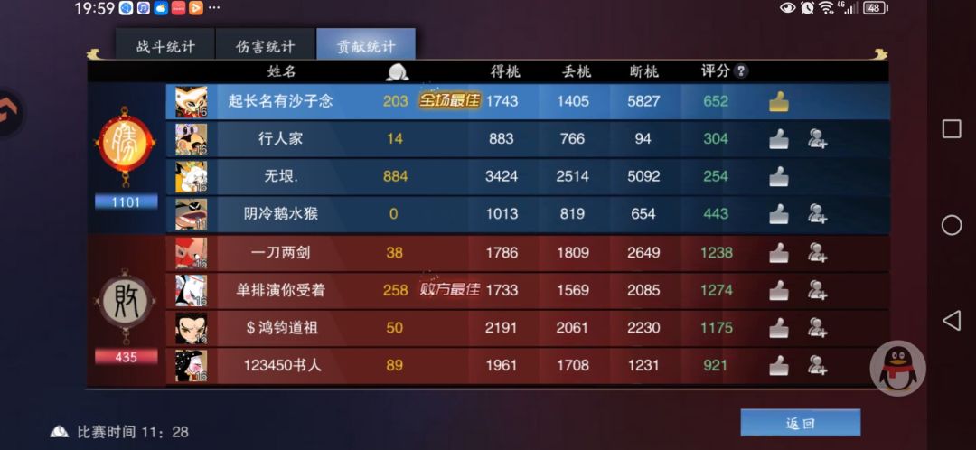 2V4 2
