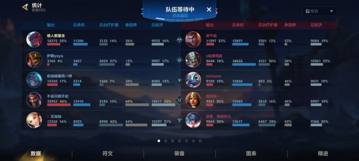 我踏马的不服截图
