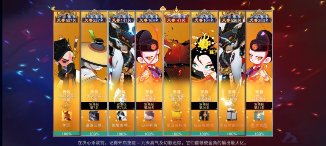 各位应该猜到我是谁了 2