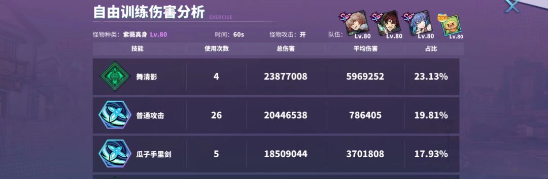 关于宠物平衡性和暗宠bug反馈 2