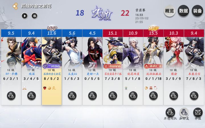 [表情_思考]我寻思，不会输出就跟着大哥混就完事了。非要自己去送。。。
我经济等级领先对面三路一大截，队友直接压一路找机会过来反包可以全杀一波了，非要自作聪明去野区收两个小怪。
真是气死人。。截图