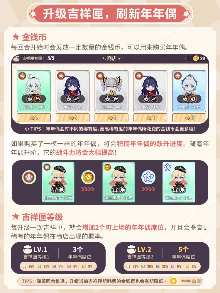 【资讯】进行时：新愿游园~丨全新活动介绍 3