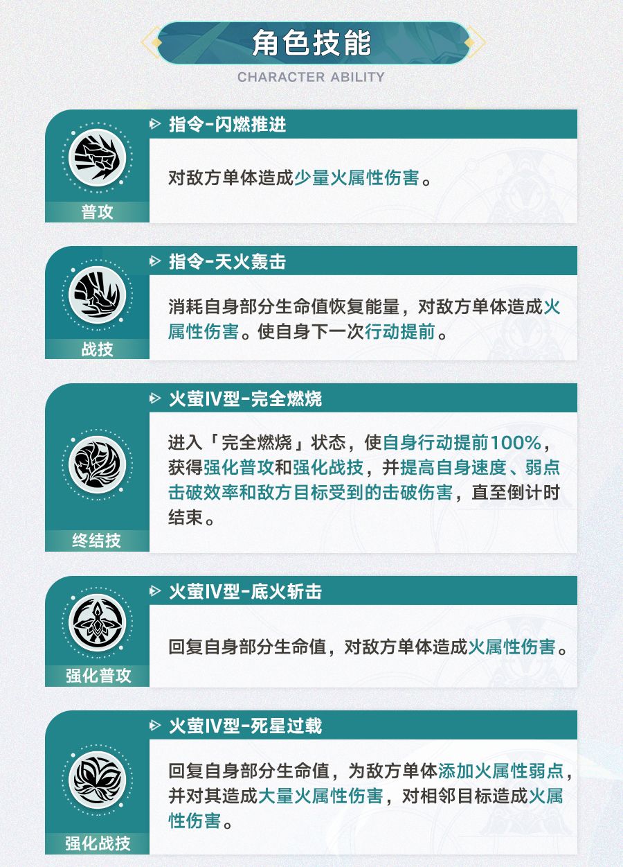 角色回顾 | 流萤 2