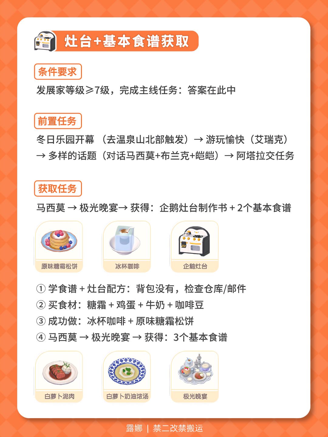 冰雪季 全图鉴攻略 食谱 冰晶鱼 价格表 2