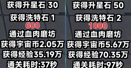 每天稳定提升图鉴-1500个boss. 1