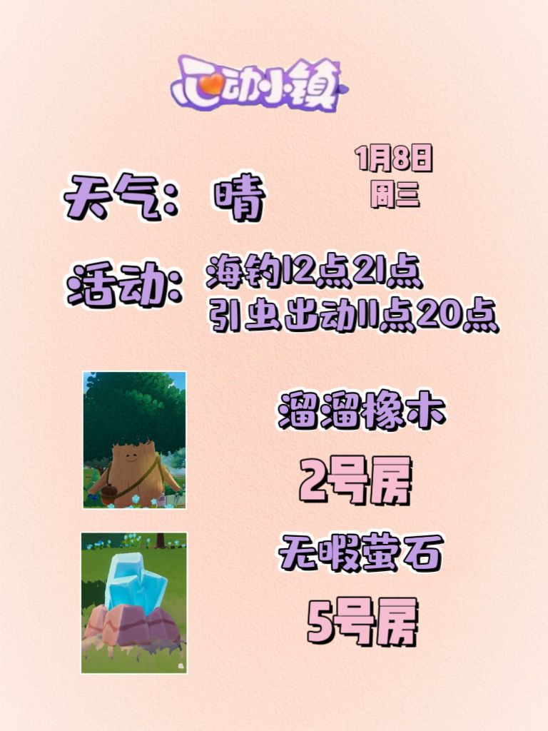 1月8日溜溜木萤石位置及活动摘要 2