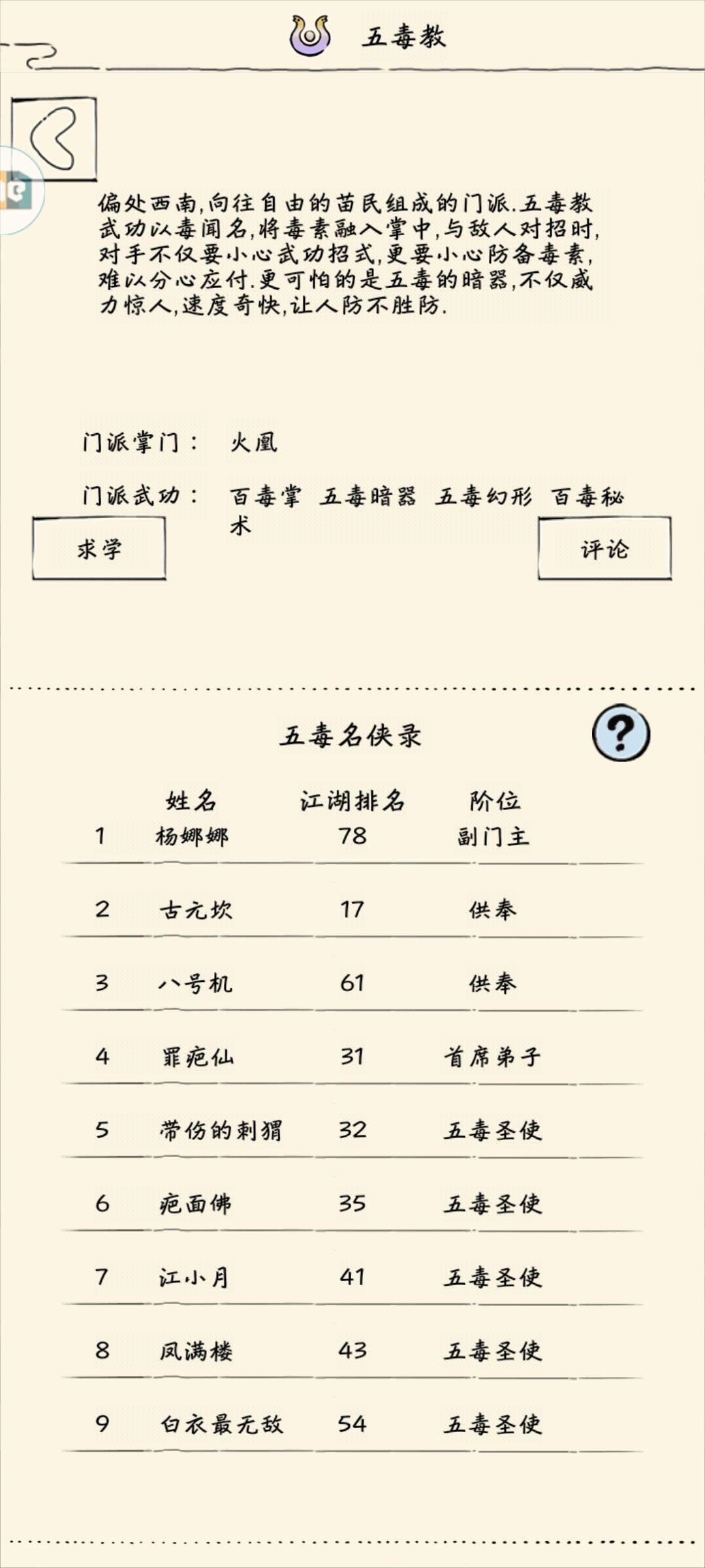 混五伊贺是个什么神奇的门派 5