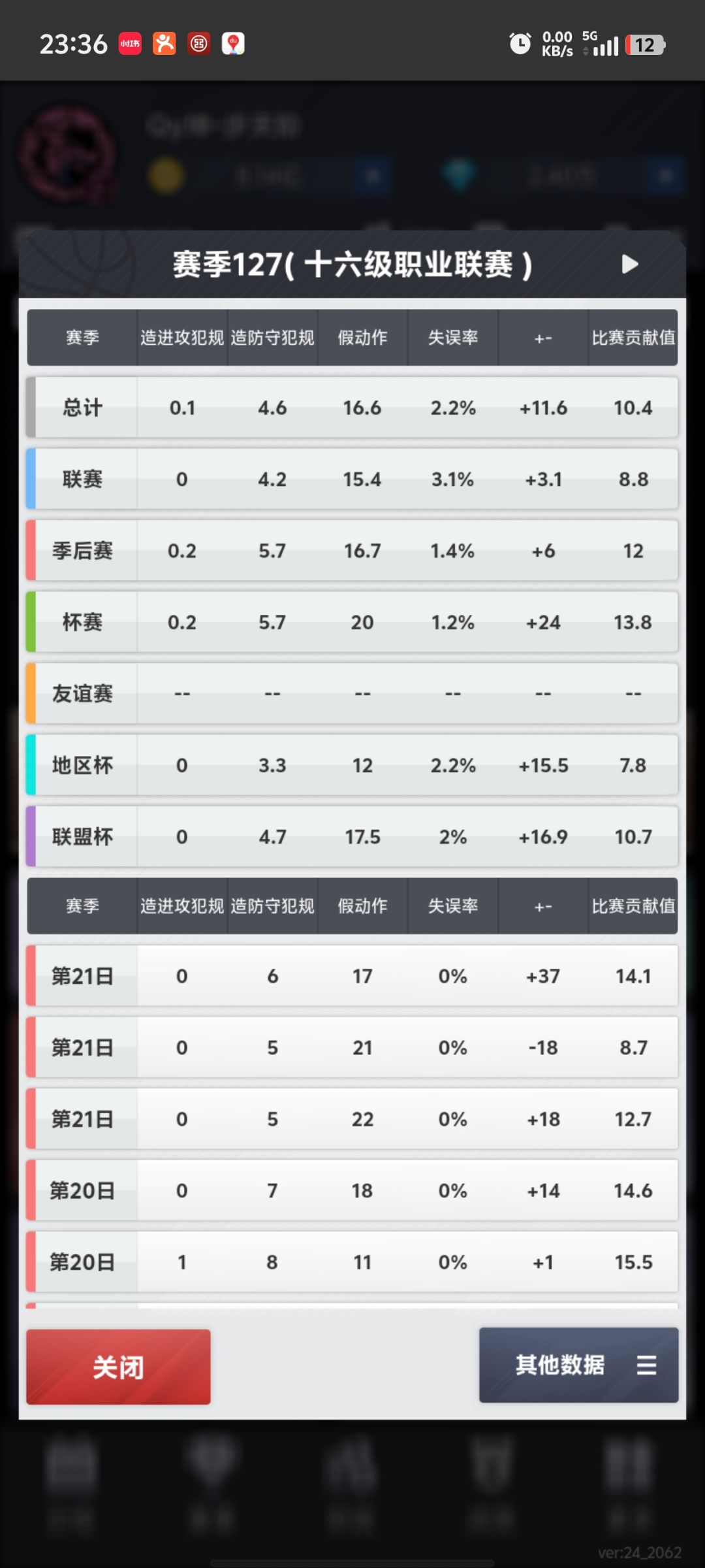 季后赛战神 7
