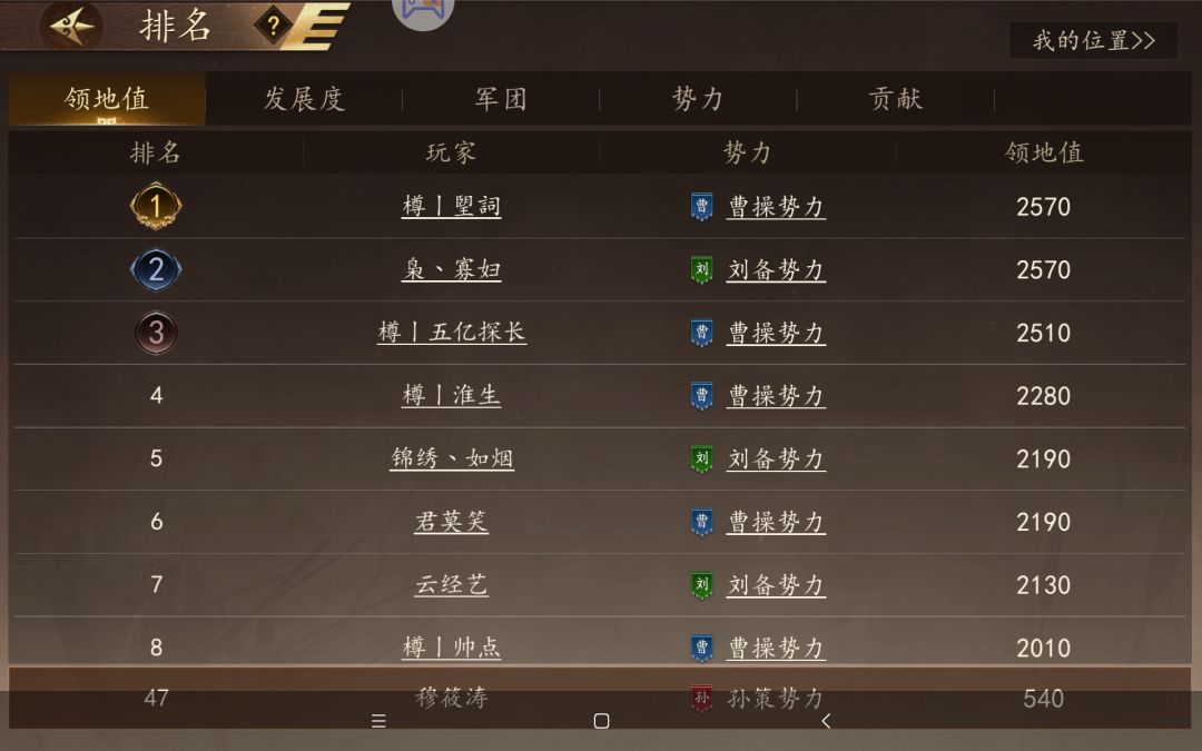 该有的,都有。果然是传奇公司。 4