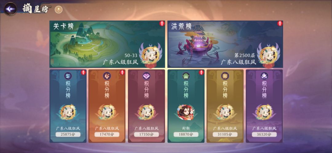 小小荒塔,拿下通关纪念 2