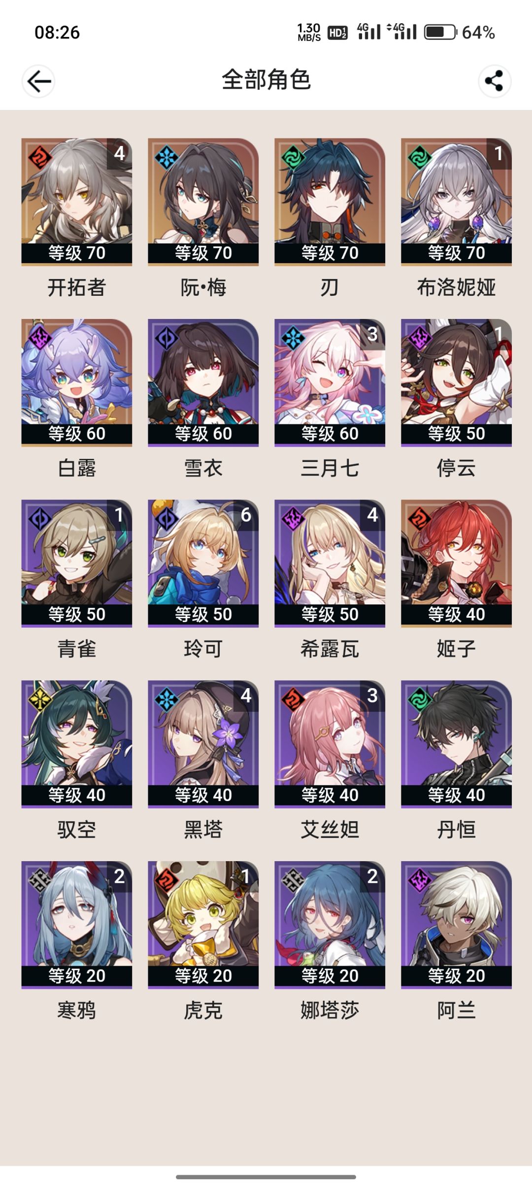 入坑22天 有大佬帮忙规划一下后续抽卡吗 1