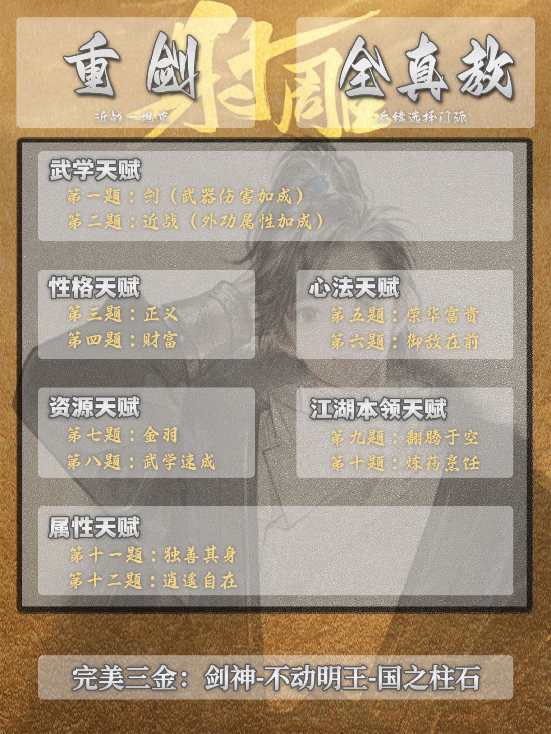 射雕开局天赋选择『入坑12问解答』 2