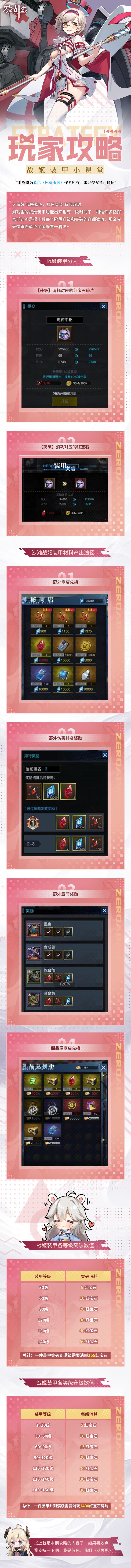 【玩家攻略】战姬装甲小课堂截图