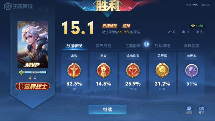 新赛季砖二局亚连蔡文姬二打五截图