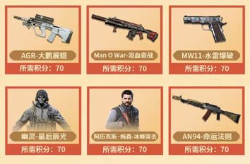 看亚洲狙王赛可以拿积分吗？ 2
