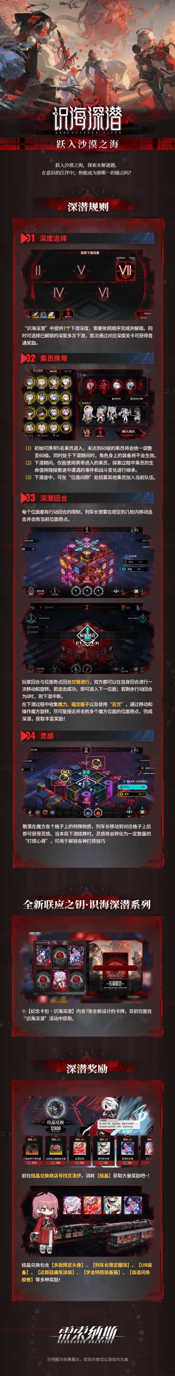 《雷索纳斯》全新活动「识海深潜」玩法其二