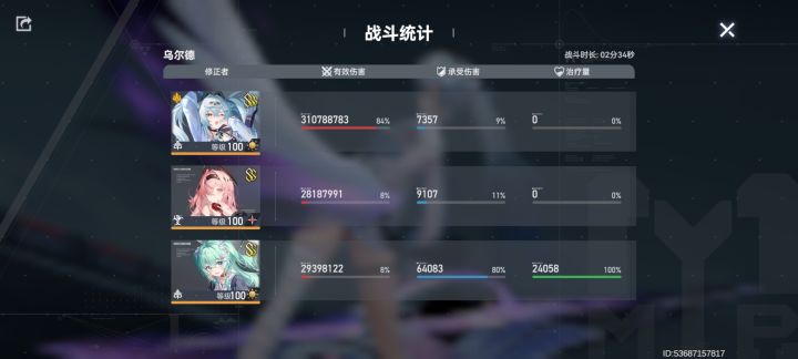 自选?纠结?C位一姐需要纠结吗?截图