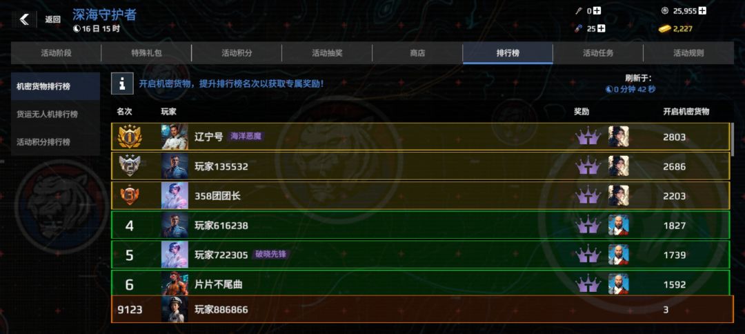 就国服目前的的氪金度有些高了 15