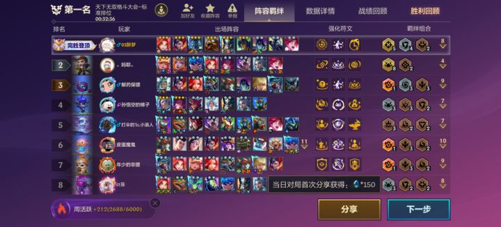 九个人里面六个三星截图