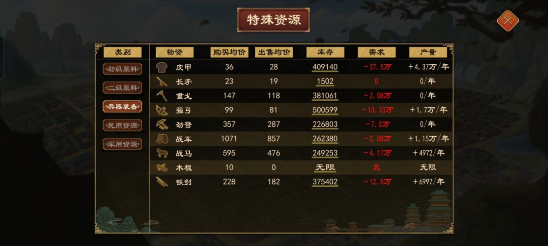 百年箕国 2