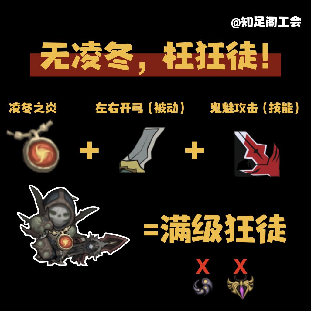 细索凌冬项链和狂徒的关系截图