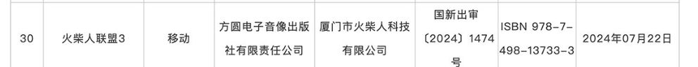 版号通过了? 2
