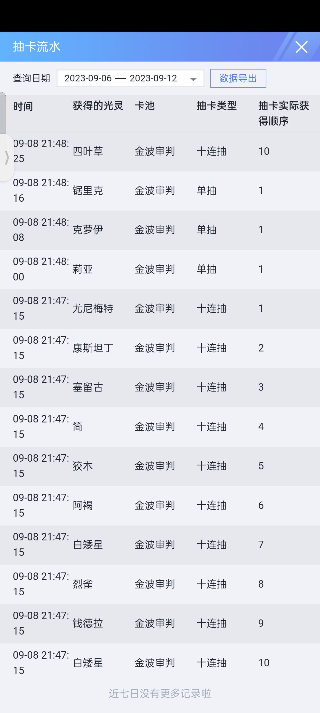 真的有心事了八十抽新池一个也没有 7