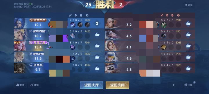 伽罗这个英雄还有救吗?截图