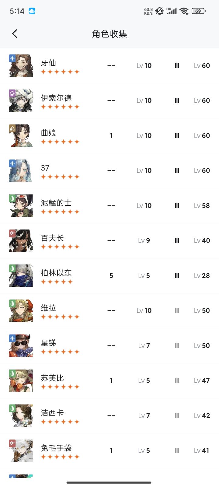 湖的应许选哪个啊截图