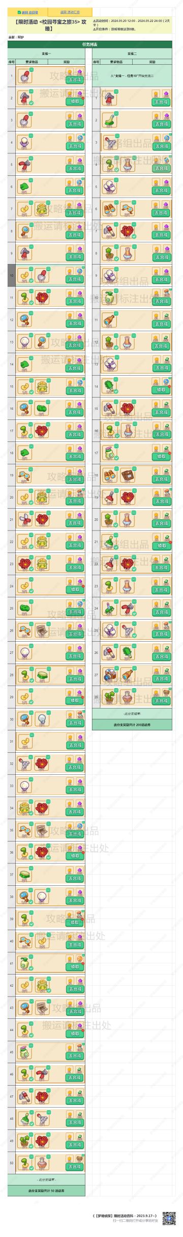 校园寻宝攻略图2024.9.20-2024.9.22