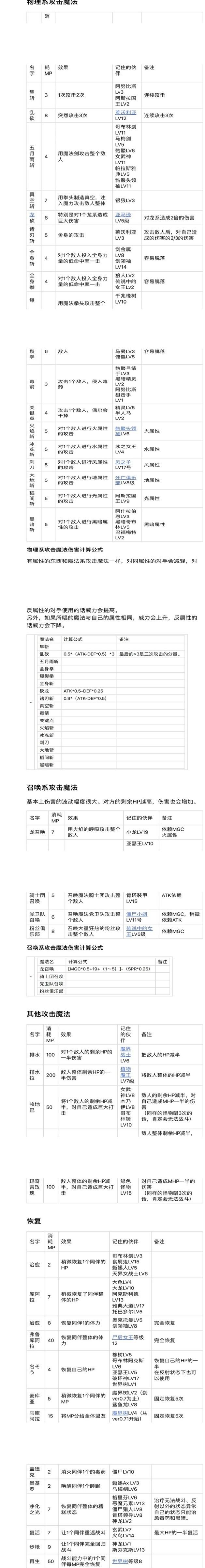 维基攻略之魔法、伤害计算 3