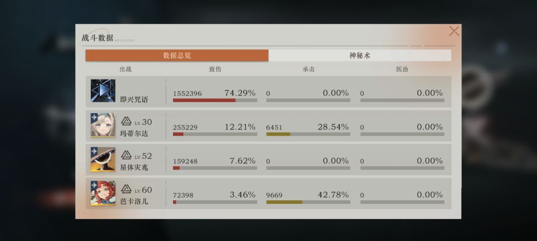 爽啊，灰娜是对的 3