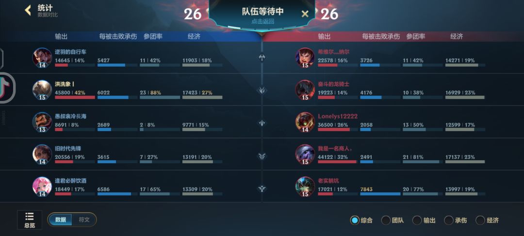 “公平游戏”“网瘾少年” 2