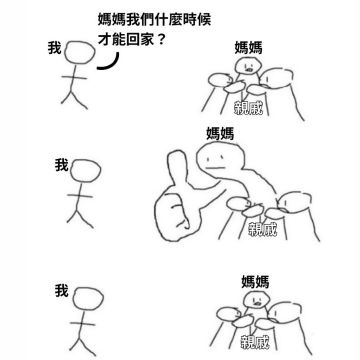 康帕斯准备复活的第一千零五十六天